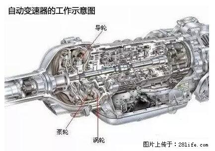 你知道怎么热车和取暖吗？ - 车友部落 - 张掖生活社区 - 张掖28生活网 zhangye.28life.net