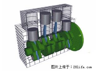 你知道怎么热车和取暖吗？ - 车友部落 - 张掖生活社区 - 张掖28生活网 zhangye.28life.net