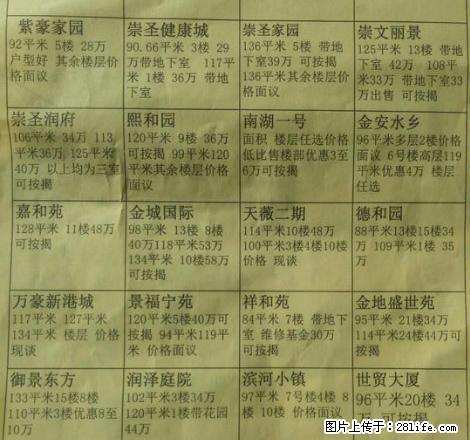 张火公路共裕小区 房子格局方正 布局合理 - 房屋出租 - 房屋租售 - 张掖分类信息 - 张掖28生活网 zhangye.28life.net