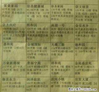 张火公路共裕小区 房子格局方正 布局合理 - 张掖28生活网 zhangye.28life.net