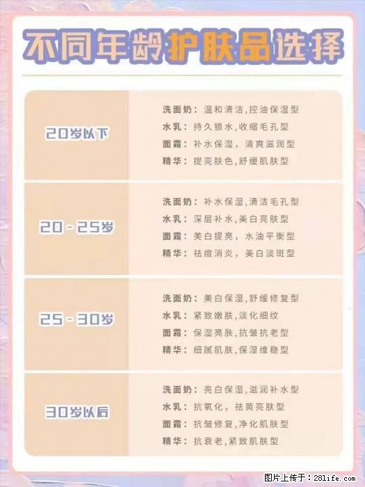 【姬存希】不同年龄，不同护肤的选择，你选对了吗？请爱惜自己！ - 生活日用品 - 居家生活 - 张掖分类信息 - 张掖28生活网 zhangye.28life.net
