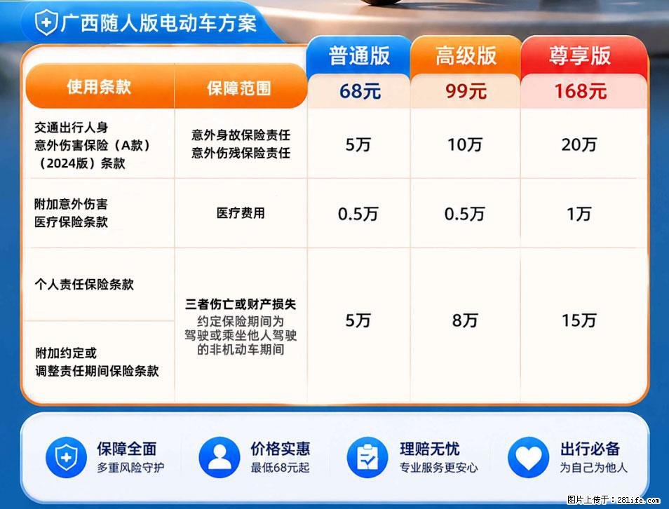 【骑行保障】安全骑行，保障随行！电动车专属保险上线啦！ - 张掖生活资讯 - 张掖28生活网 zhangye.28life.net